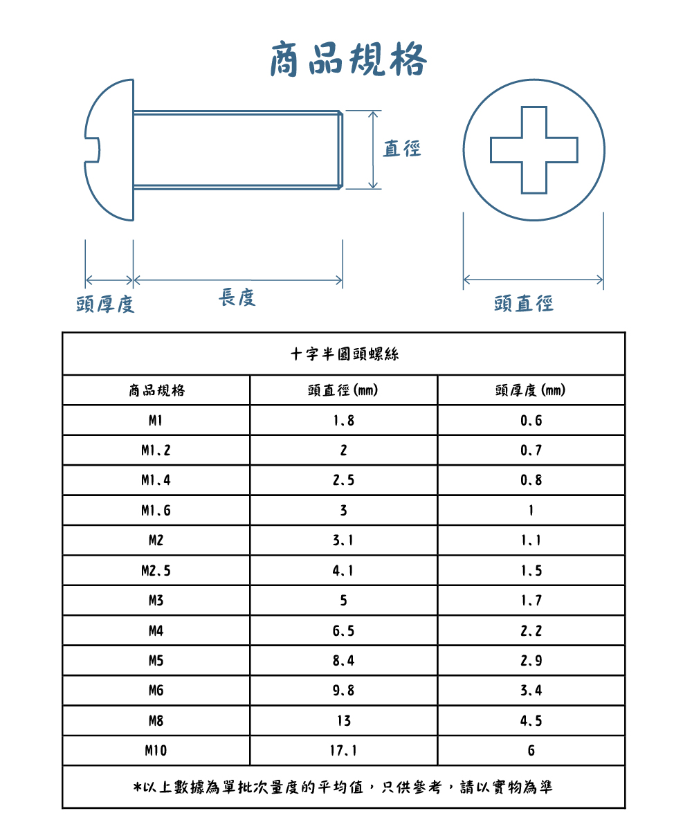 304不銹鋼十字半圓頭螺絲規格
