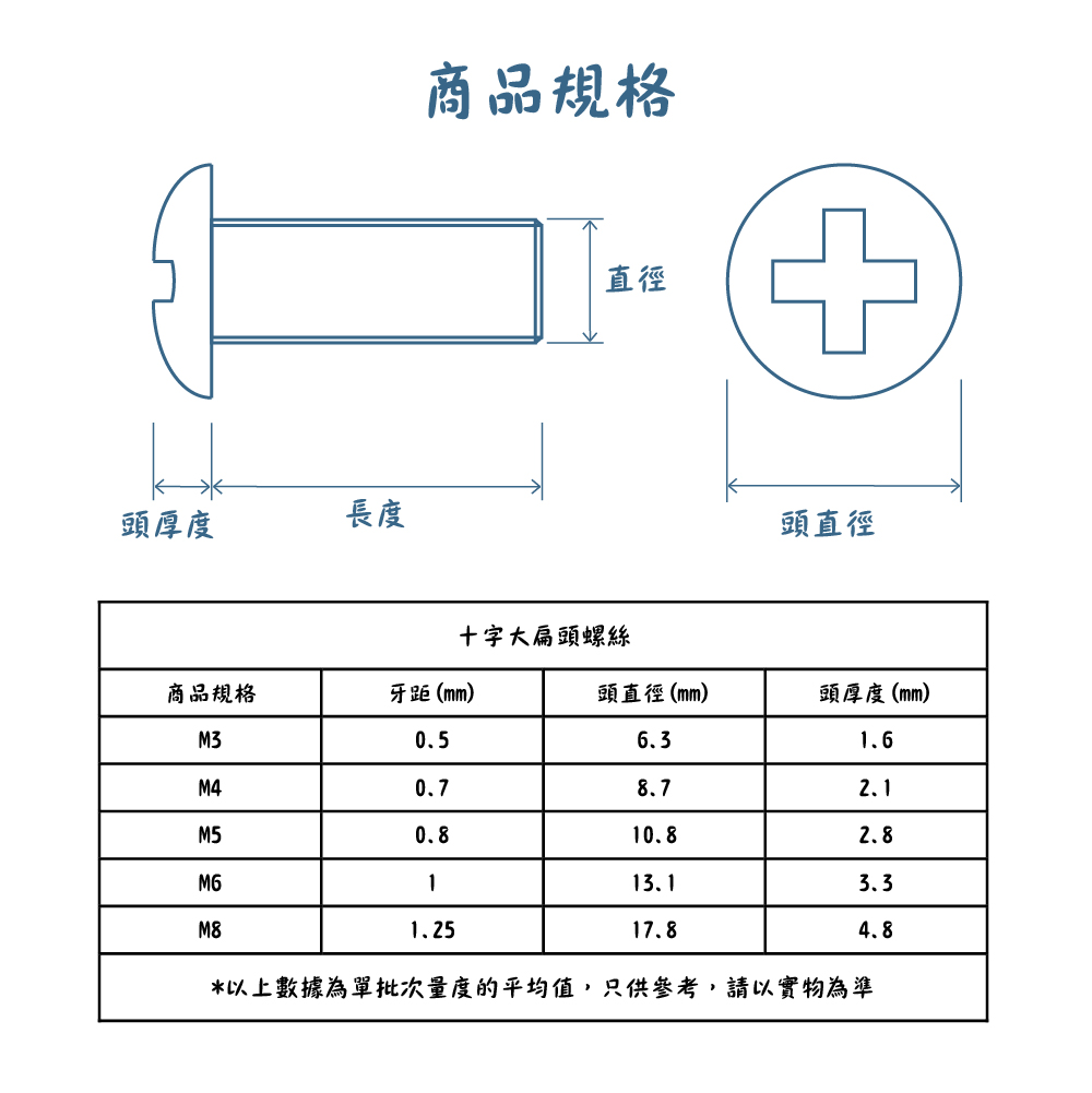 304不銹鋼十字大扁頭螺絲規格