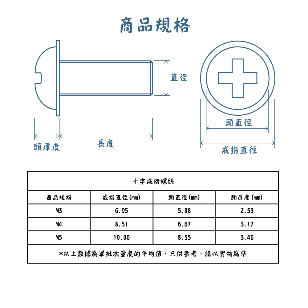 304不銹鋼十字戒指螺絲規格