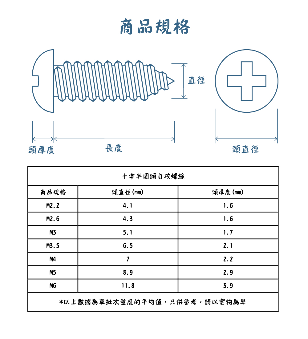 304不銹鋼十字半圓頭自攻螺絲規格