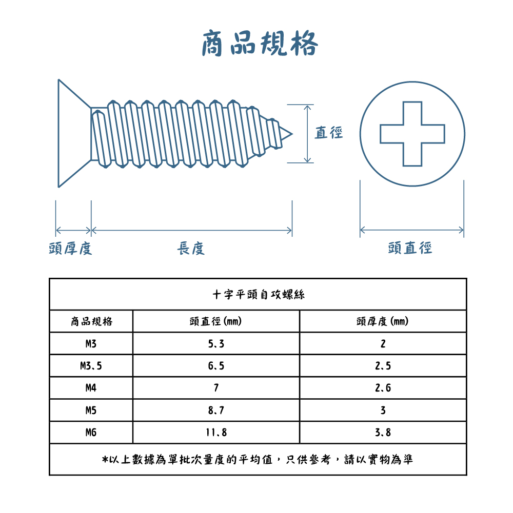 304不銹鋼十字平頭自攻螺絲規格