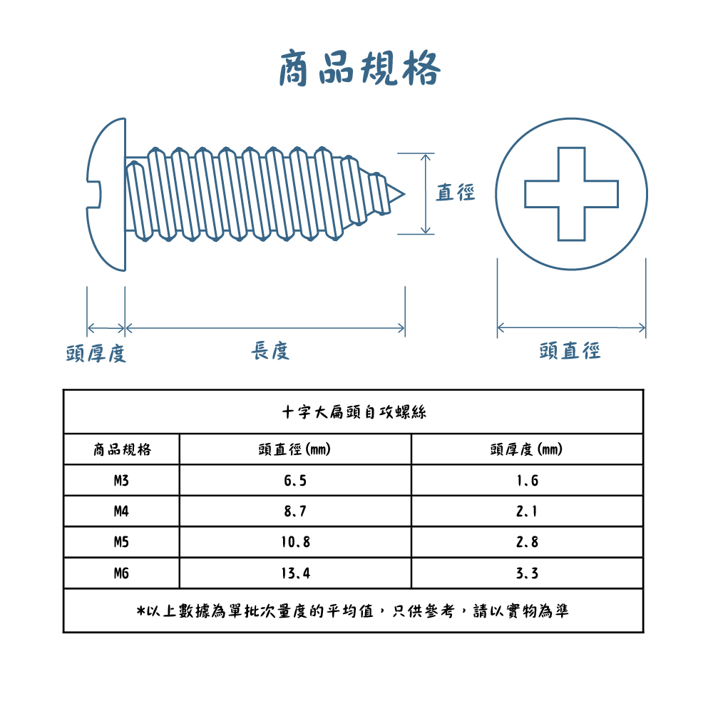 304不銹鋼十字大扁頭自攻螺絲規格