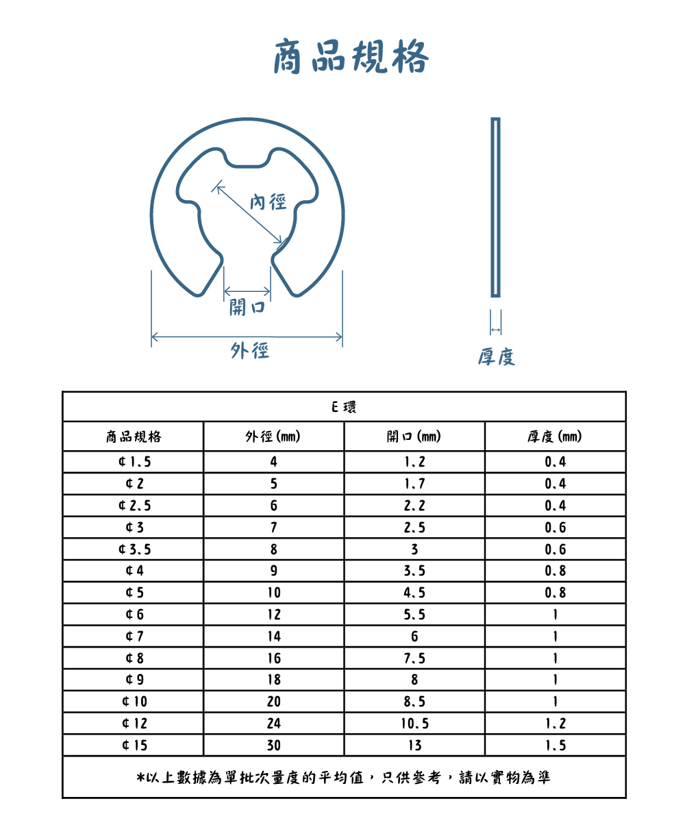 304不銹鋼E環規格